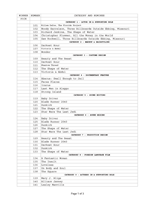 Oscar Pick Sheet
